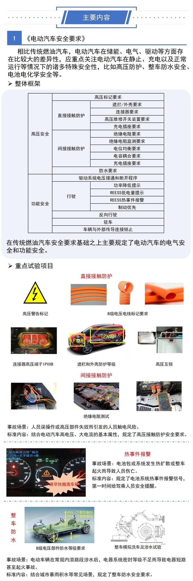 一圖看懂工信部三項電動汽車強制性國家標(biāo)準(zhǔn)(圖2)